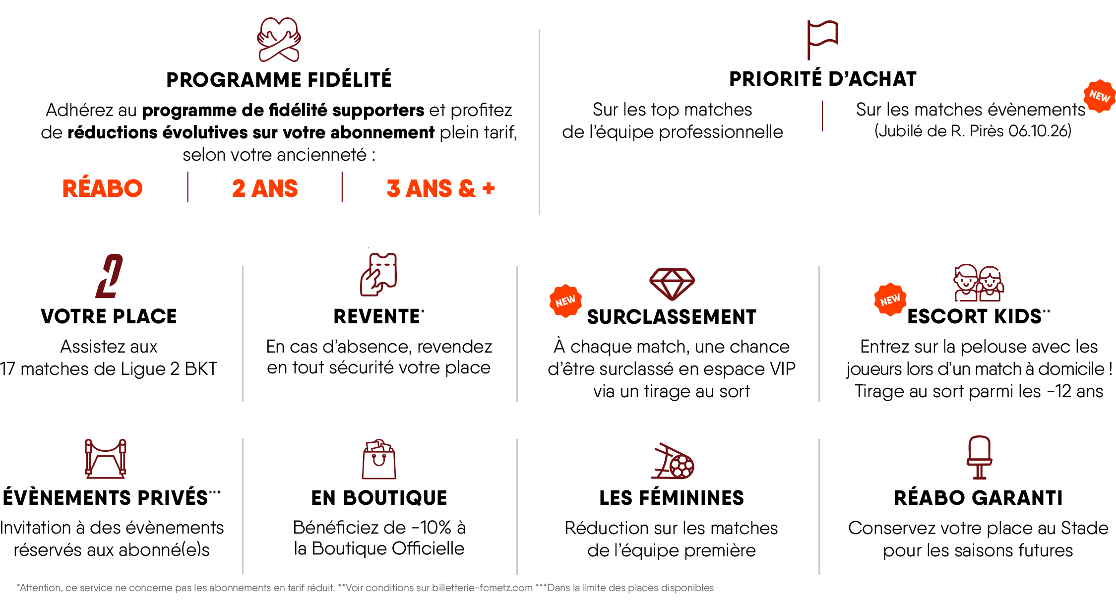 AVANTAGES.jpg AVANTAGES.jpg